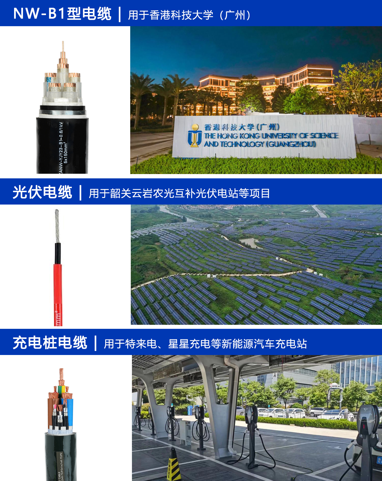 擦亮綠色發(fā)展底色|廣州電纜獲“廣州市綠色工廠” 稱號