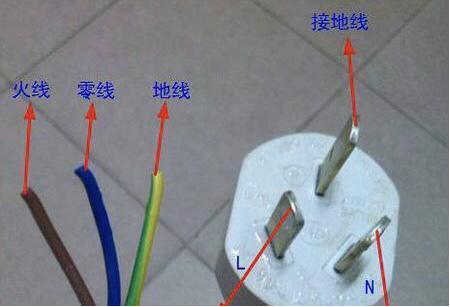 插座要不要接地線？