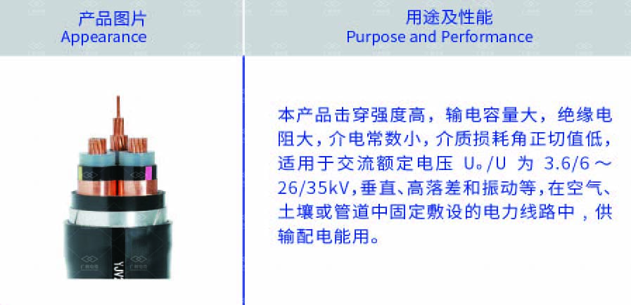 開門紅！廣州電纜再次中標南方電網(wǎng)配網(wǎng)設(shè)備項目