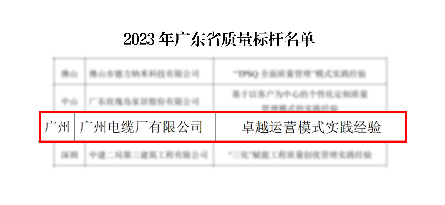 行業(yè)領(lǐng)先|廣州電纜獲評廣東省質(zhì)量標桿